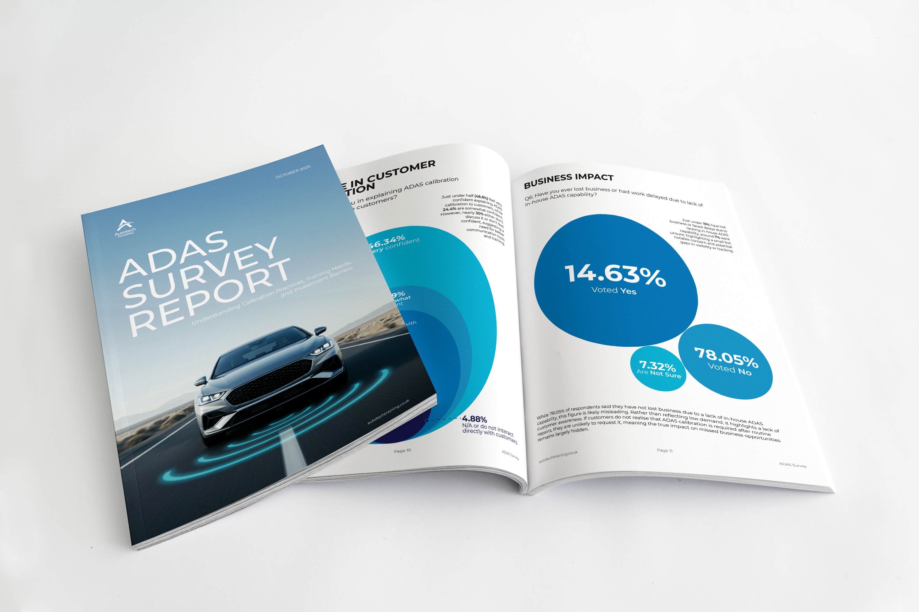 ADAS Survey Mockup